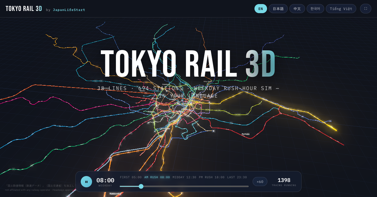 TOKYO RAIL 3D — the full network glowing at rush hour